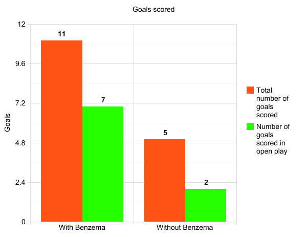 graph1