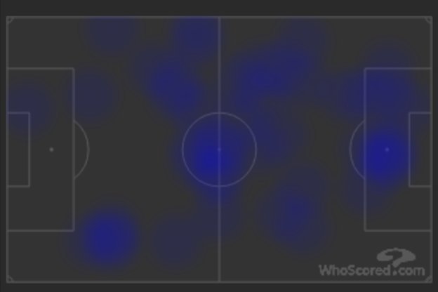 ron_heatmap